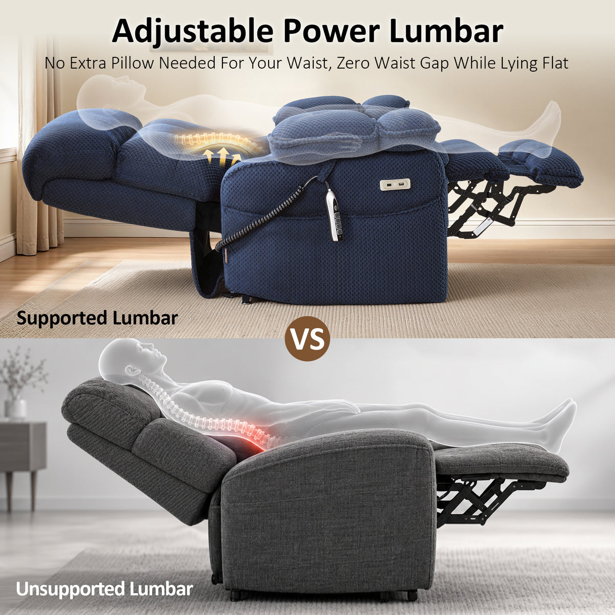 4-Motors Power Lift Recliner, Power Lumbar & Headrest, Massage & Dual Heating, Fabric 7700