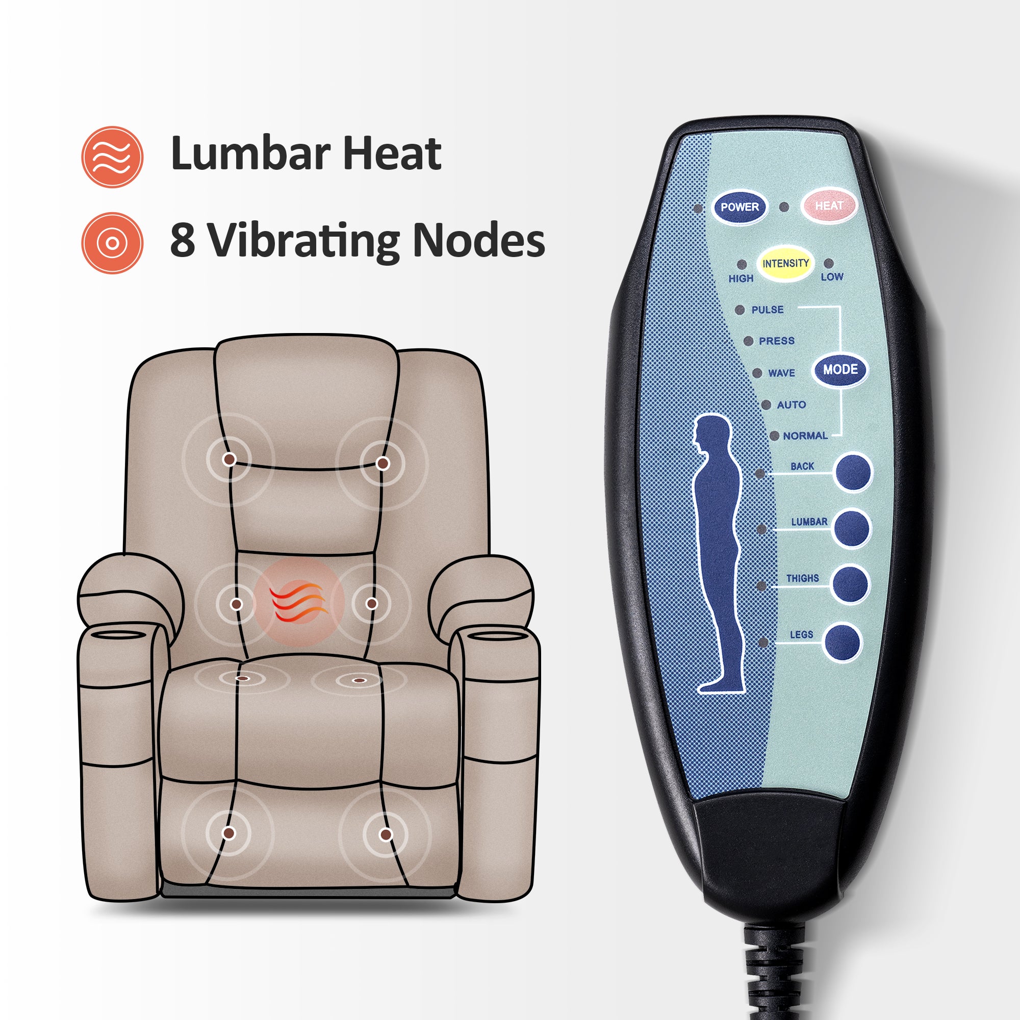 Replacement Remote for MCombo
