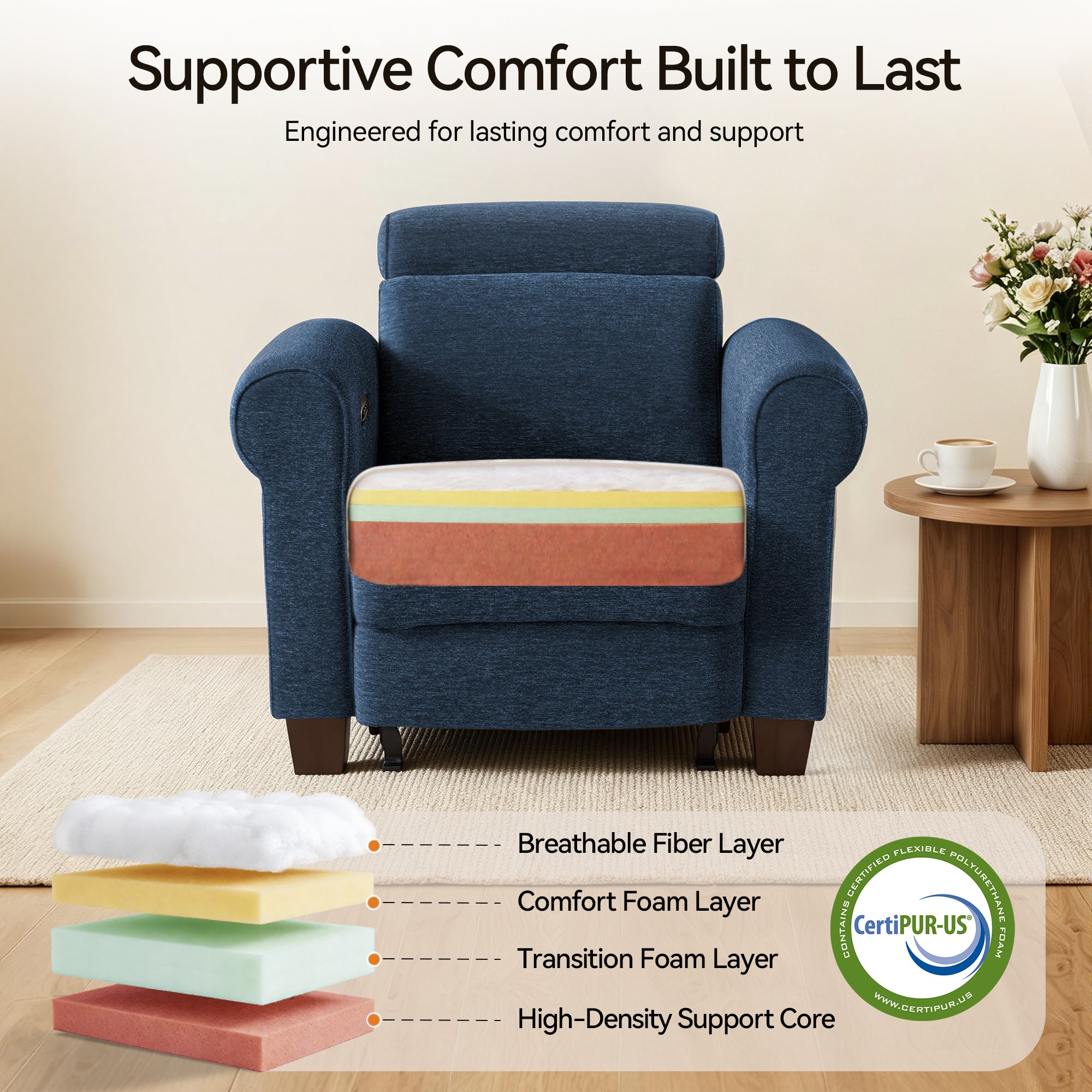 Wall Hugger Power Recliner Chair for Small Spaces, RV & Living Room HL164