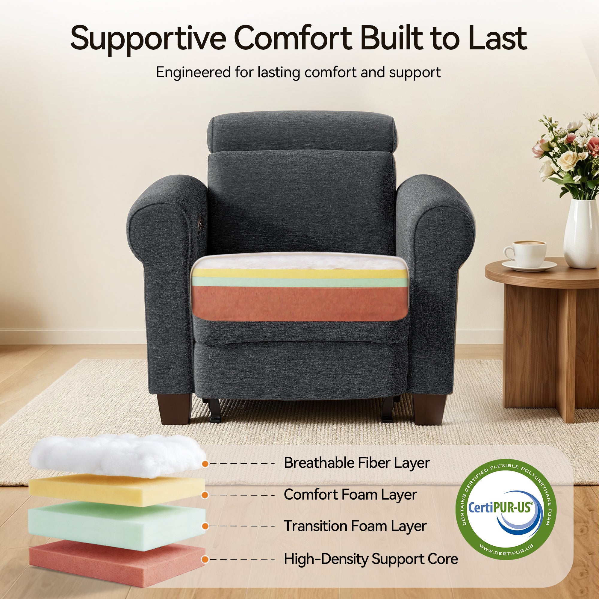 Wall Hugger Power Recliner Chair for Small Spaces, RV & Living Room HL164