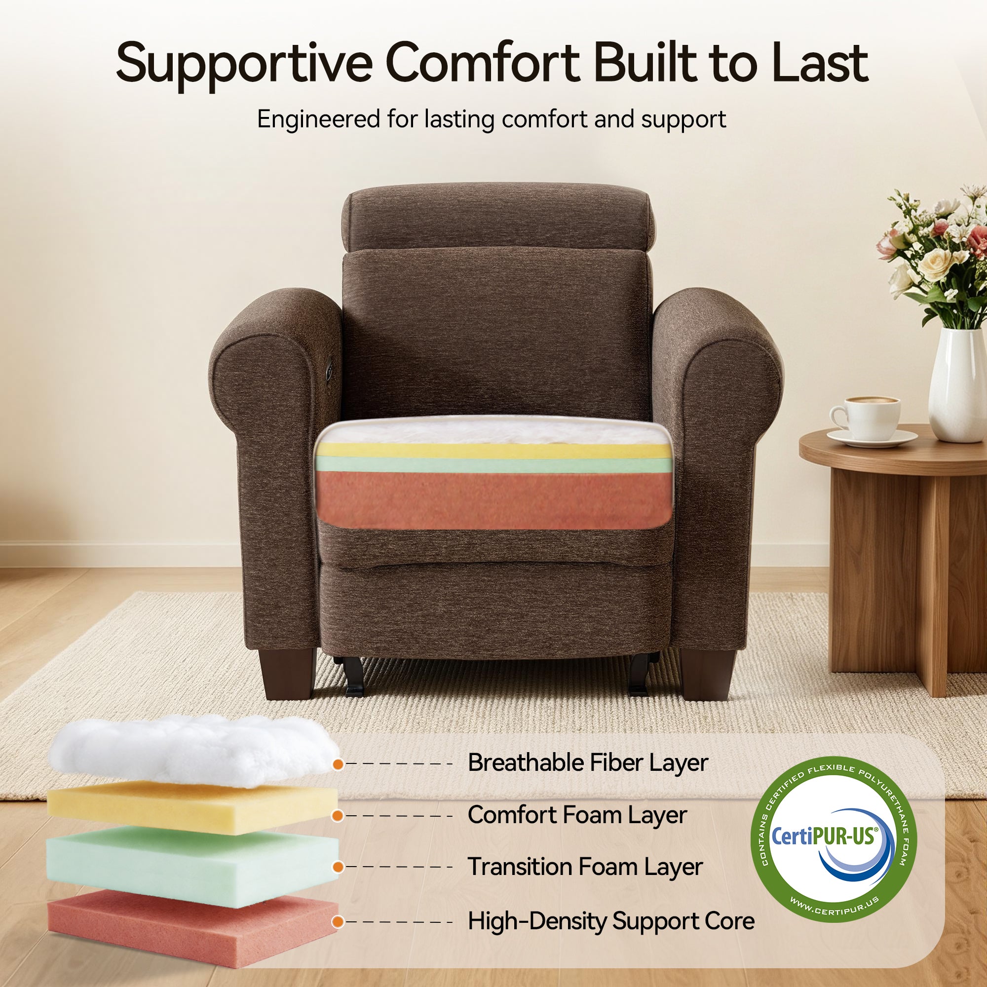 Wall Hugger Power Recliner Chair for Small Spaces, RV & Living Room HL164