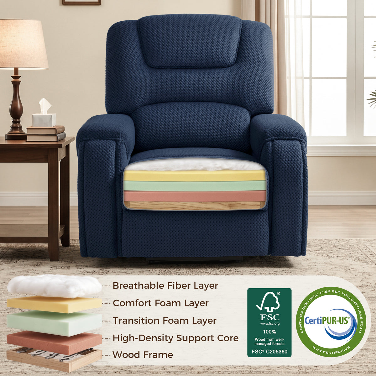 4-Motor Power Lift Recliner with Power Lumbar & Headrest R7558