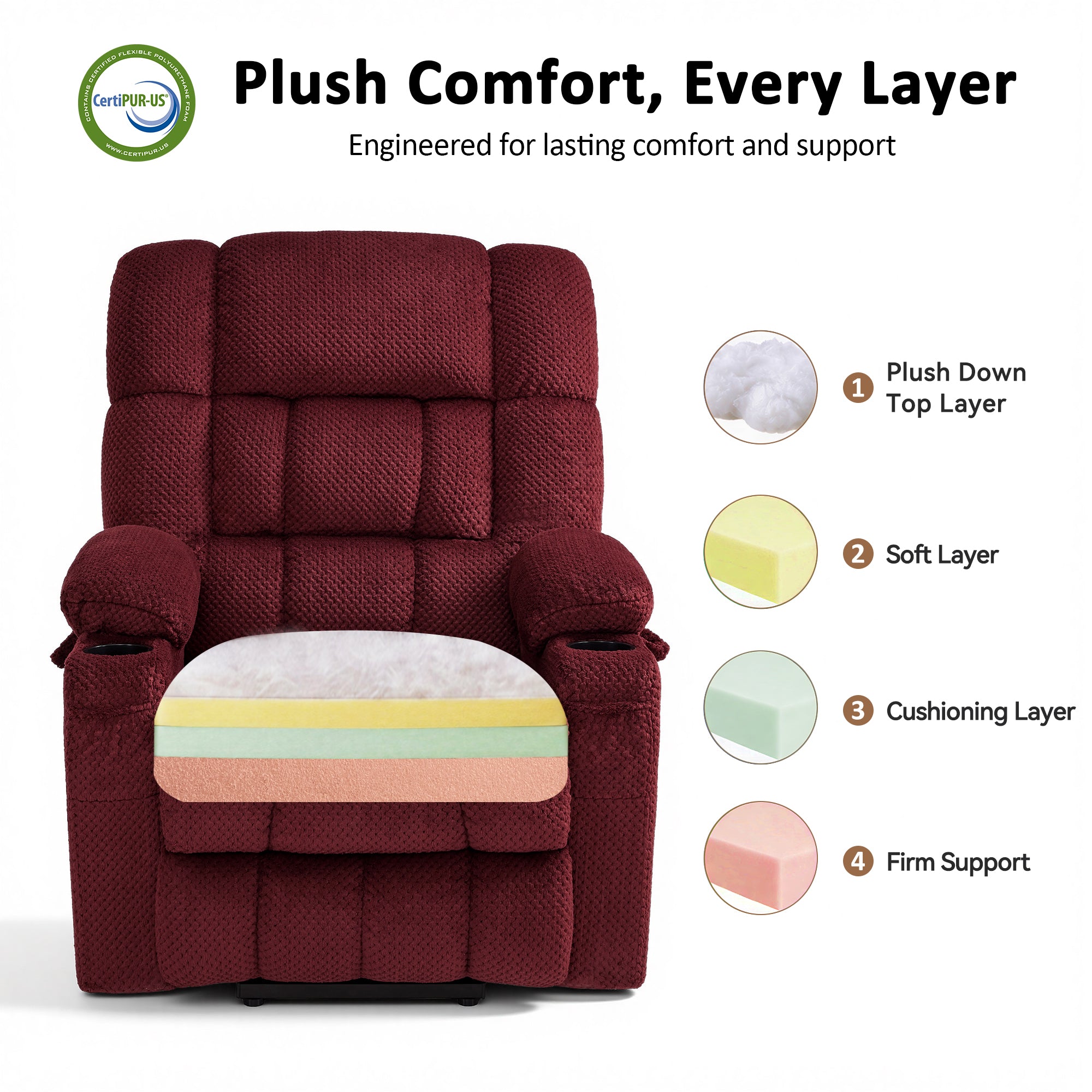 Dual Motor Power Lift Recliner Chair for Elderly, Massage and Heat, Lay Flat for Sleeping, Fabric 7890|7893|7896|R7897|R7891|R7894