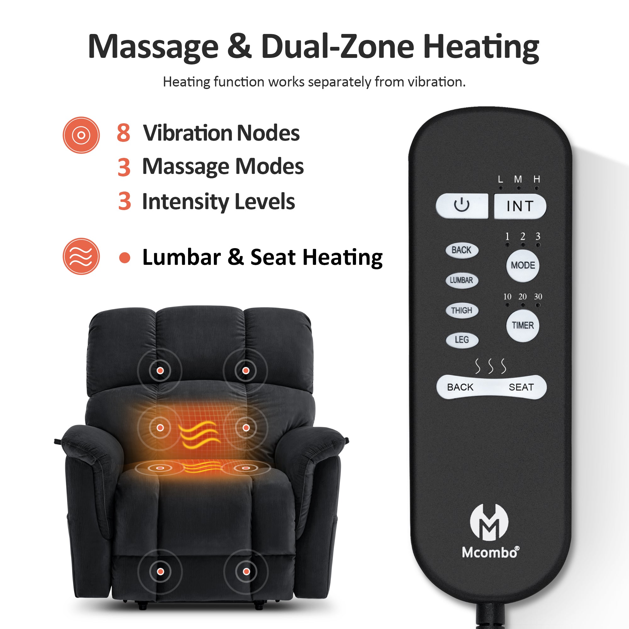 Power Lift Recliner Chair for Elderly, Dual Motor, Massage and Heat, Fabric R7166
