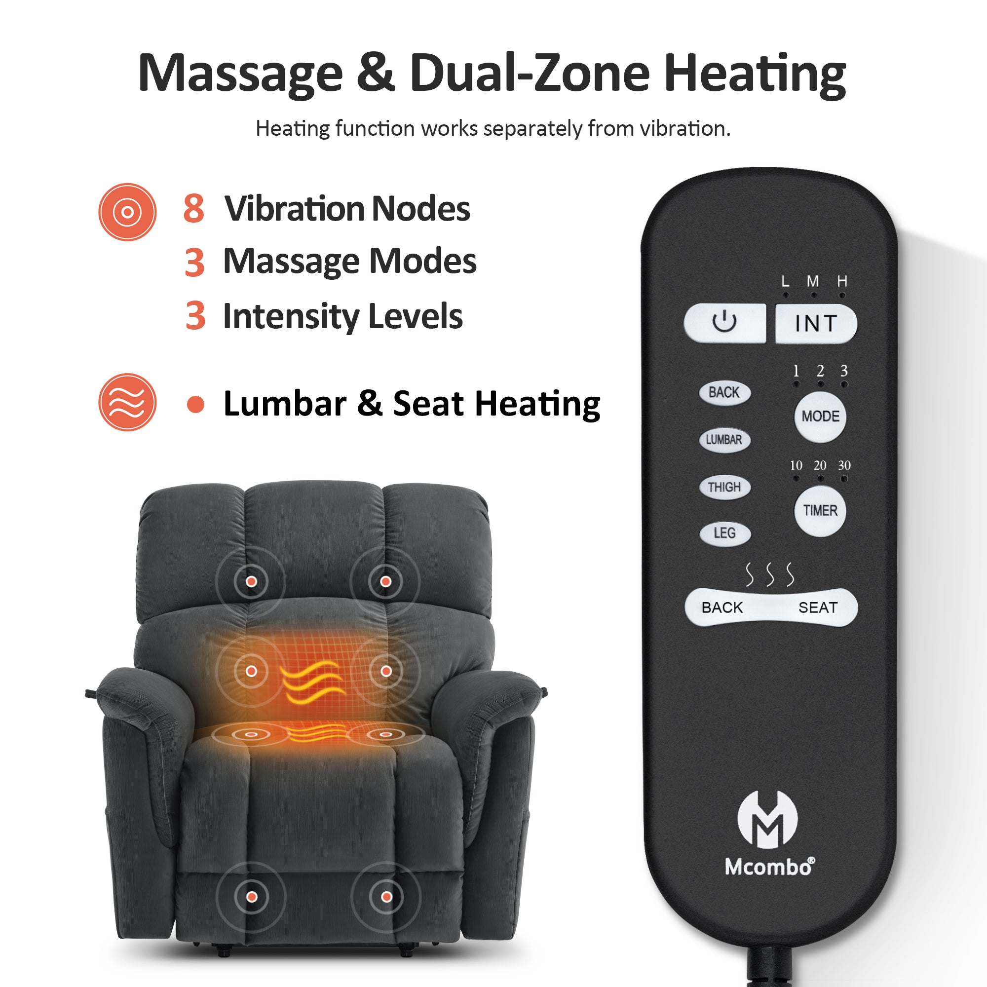 Power Lift Recliner Chair for Elderly, Dual Motor, Massage and Heat, Fabric R7166