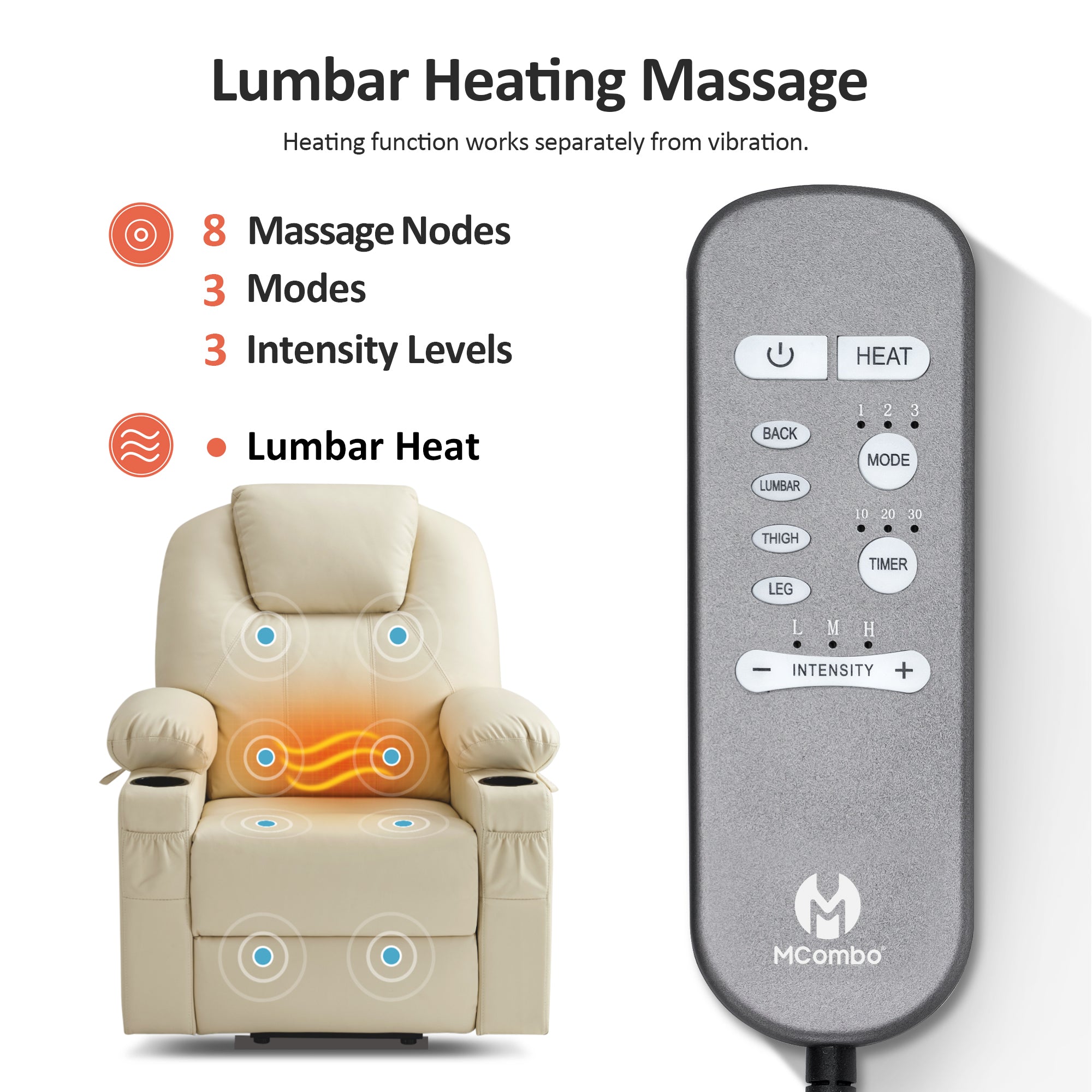 Power Lift Recliner Chair for Elderly, Massage and Heat, Faux Leather 7040|7516|7141|R7045|R7510|R7042