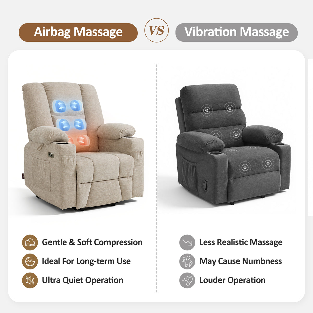 Power Lift Recliner with Airbag Massage for Elderly 7507