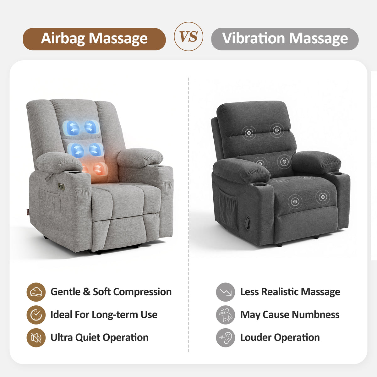 Power Lift Recliner with Airbag Massage for Elderly 7507