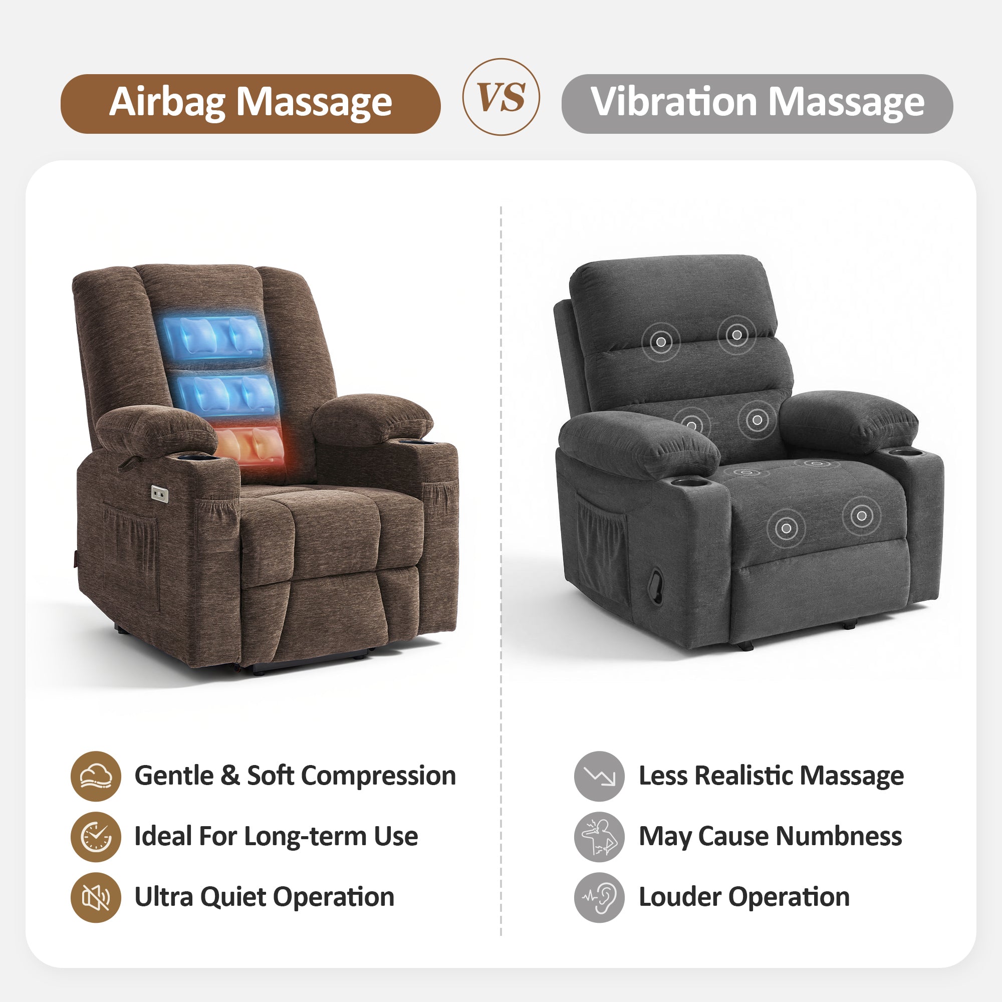 Power Lift Recliner with Airbag Massage for Eldery 7507