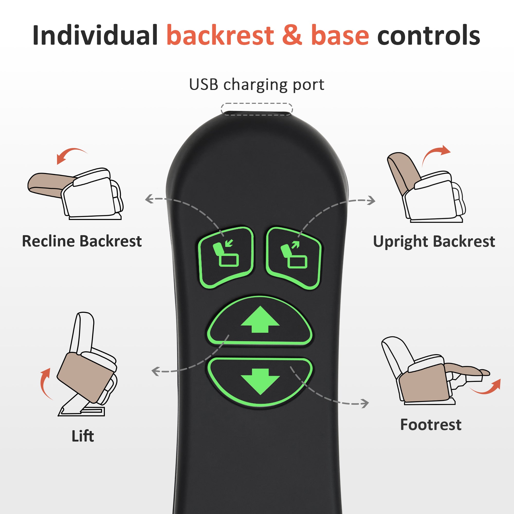 MCombo Heavy Duty Lift Chair for Elderly, Extra Wide Dual Motor Power Lift Recliner 450lbs with Hidden Cup Holders, USB Charging, Breathable Faux Leather R7777