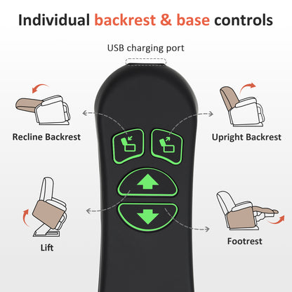 MCombo Heavy Duty Lift Chair for Elderly, Extra Wide Dual Motor Power Lift Recliner 450lbs with Hidden Cup Holders, USB Charging, Breathable Faux Leather R7777