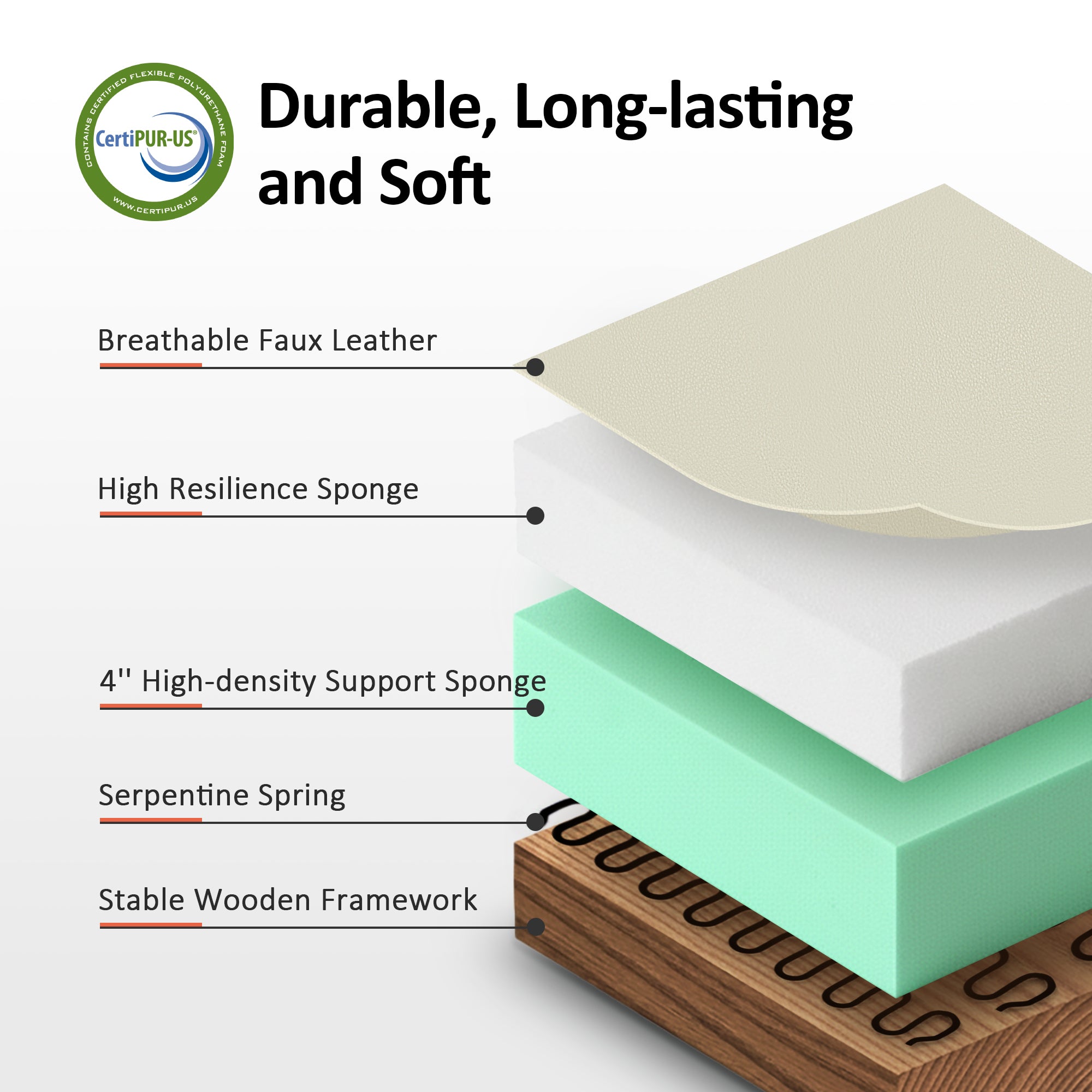 MCombo Heavy Duty Lift Chair for Elderly, Extra Wide Dual Motor Power Lift Recliner 450lbs with Hidden Cup Holders, USB Charging, Breathable Faux Leather R7777