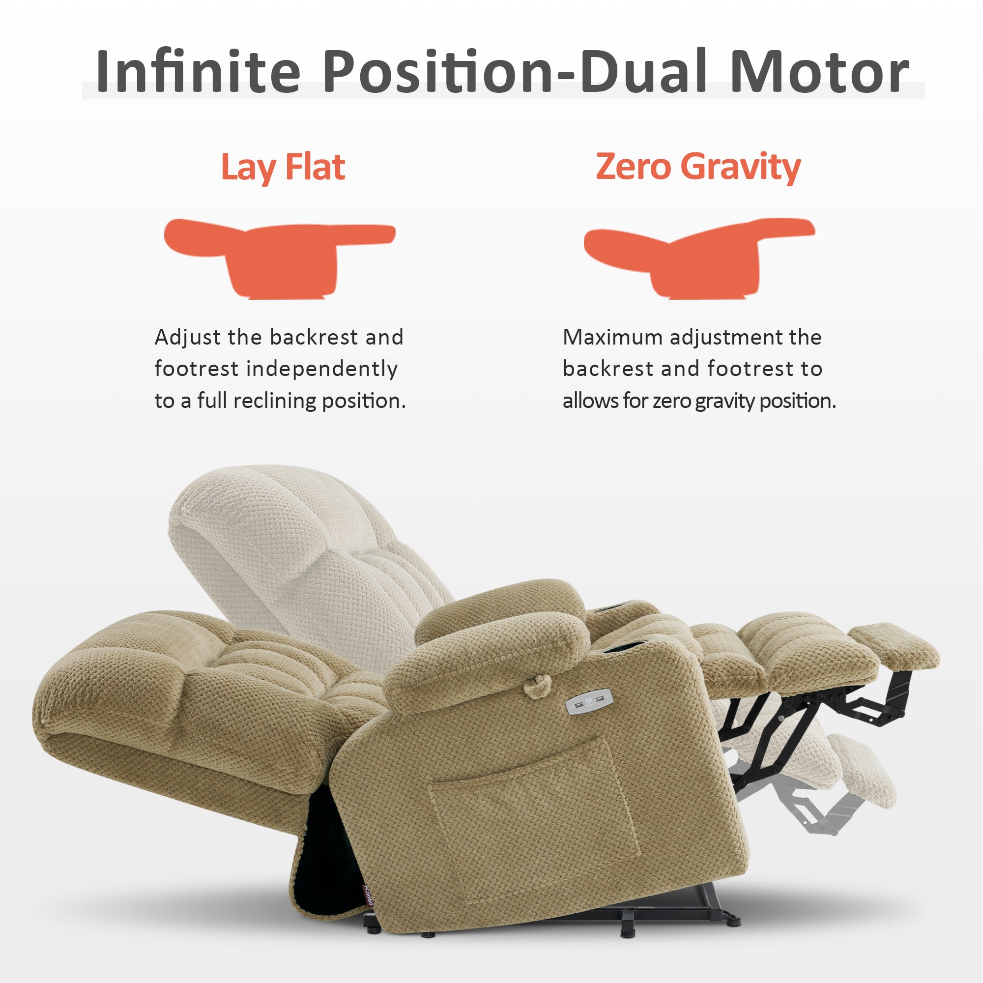 Dual Motor Power Lift Recliner Chair for Elderly, Massage and Heat, Lay Flat for Sleeping, Fabric 7890|7893|7896|R7897|R7891|R7894