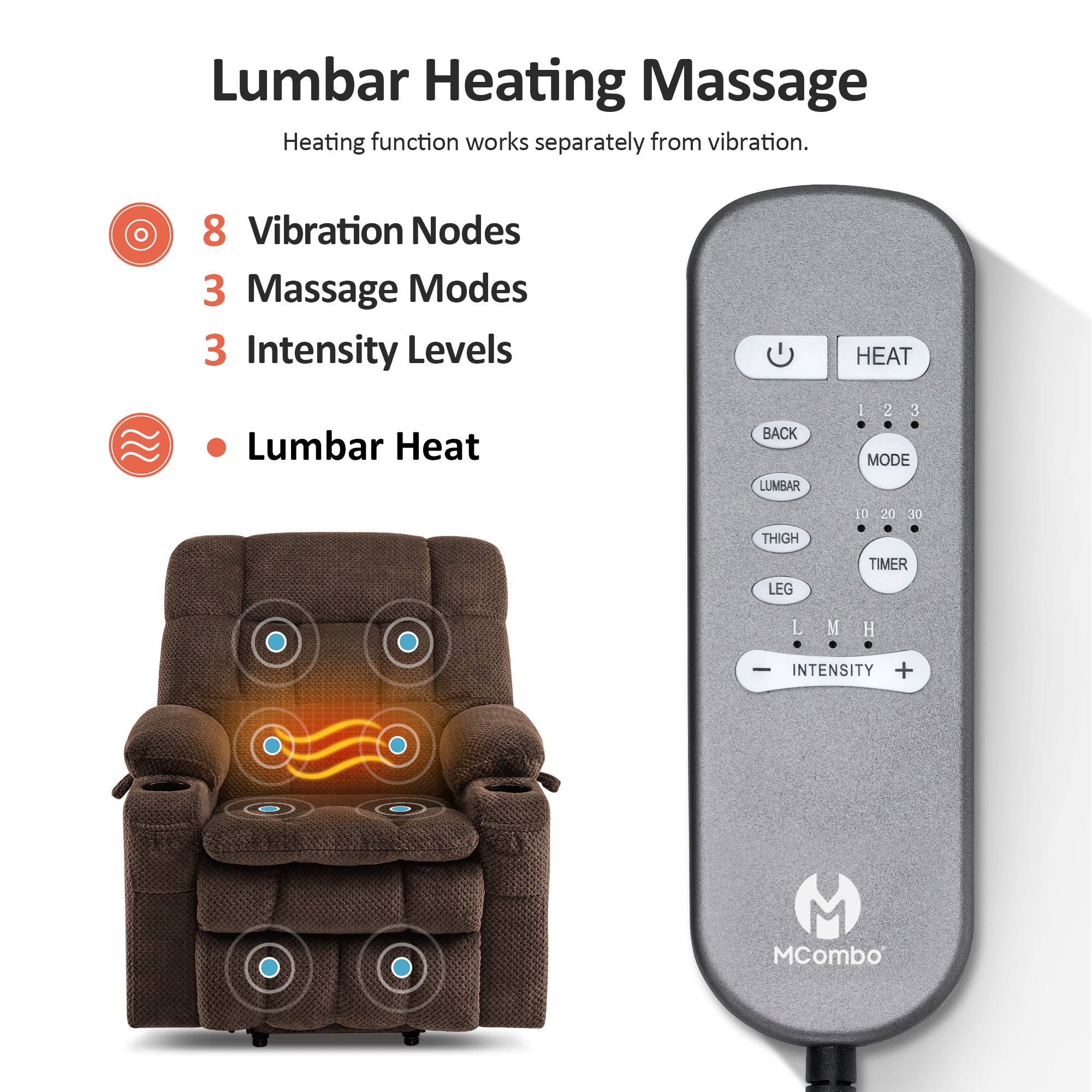 Dual Motor Power Lift Recliner Chair for Elderly, Massage and Heat, Lay Flat for Sleeping, Fabric 7890|7893|7896|R7897|R7891|R7894