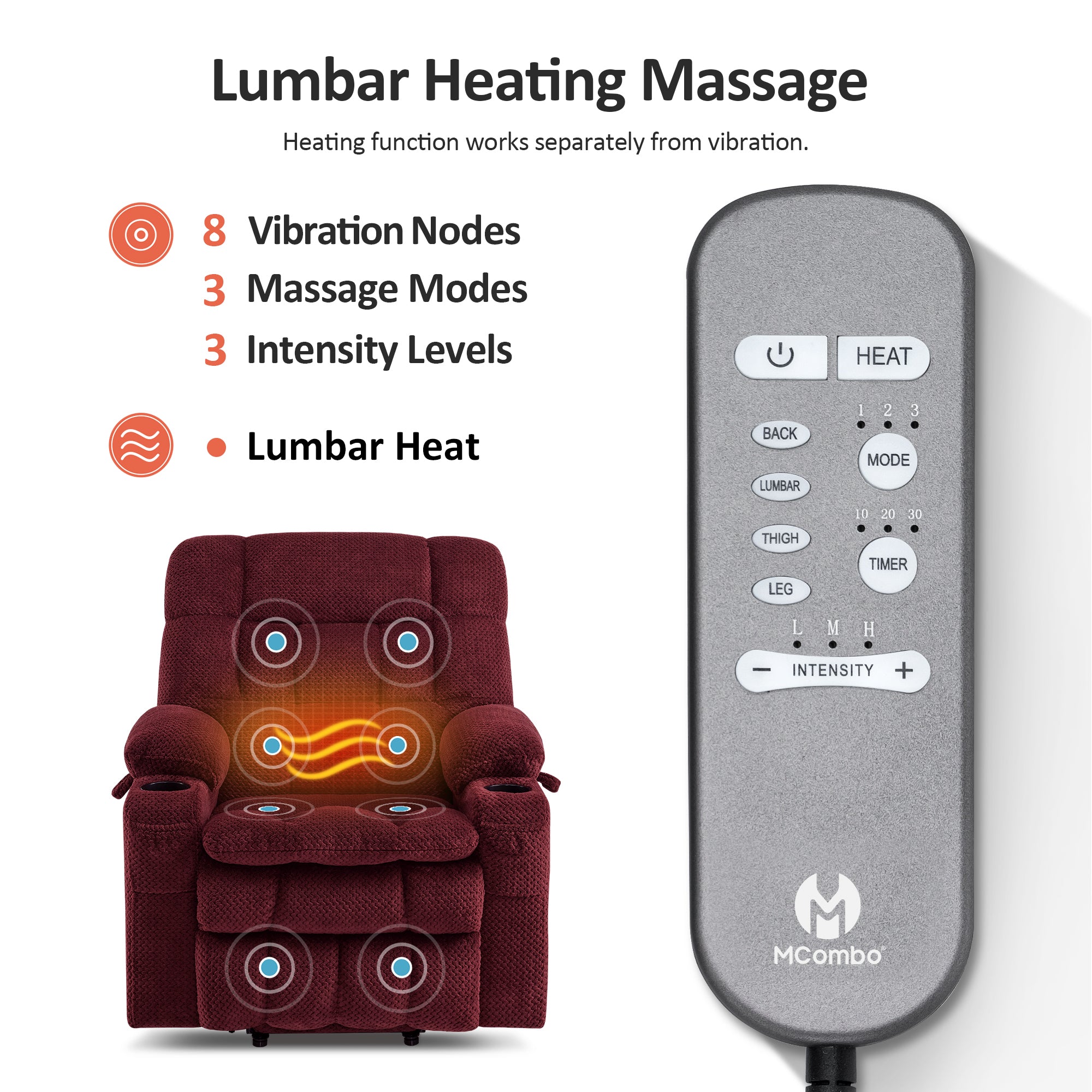 Dual Motor Power Lift Recliner Chair for Elderly, Massage and Heat, Lay Flat for Sleeping, Fabric 7890|7893|7896|R7897|R7891|R7894