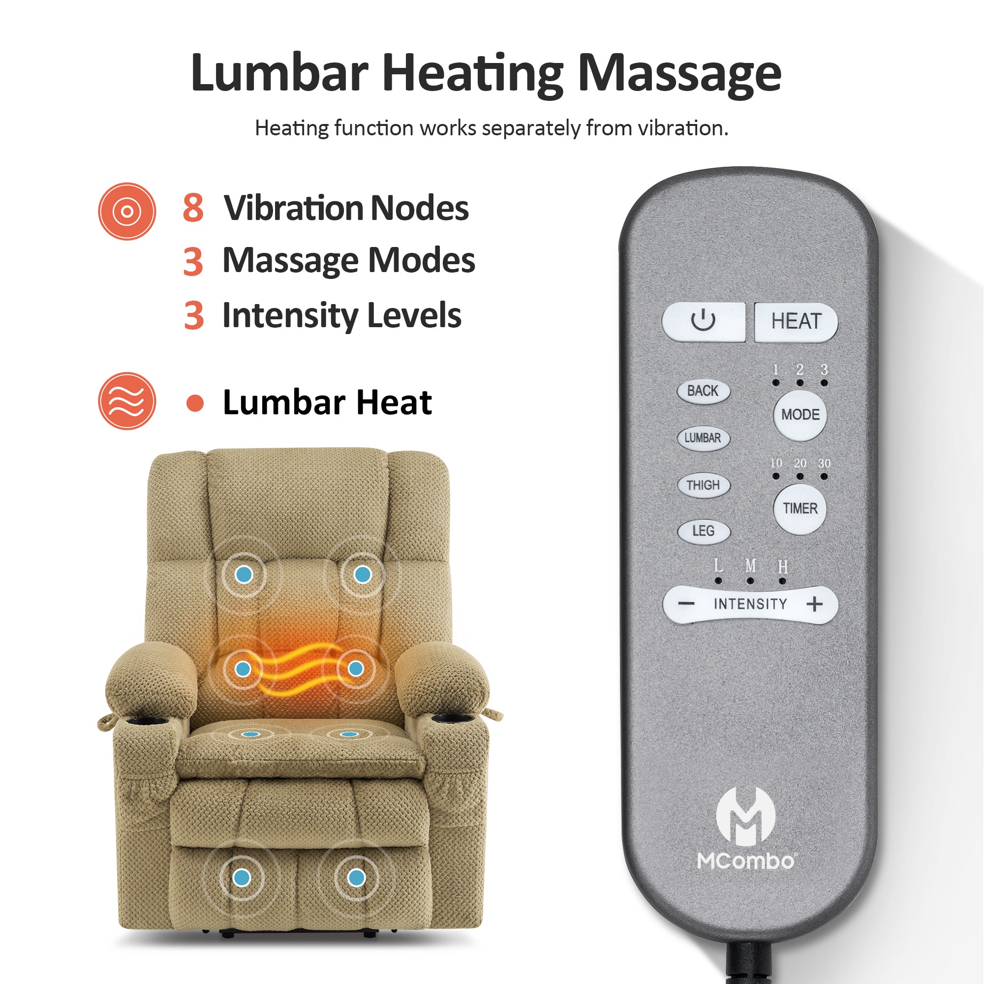 Dual Motor Power Lift Recliner Chair for Elderly, Massage and Heat, Lay Flat for Sleeping, Fabric 7890|7893|7896|R7897|R7891|R7894