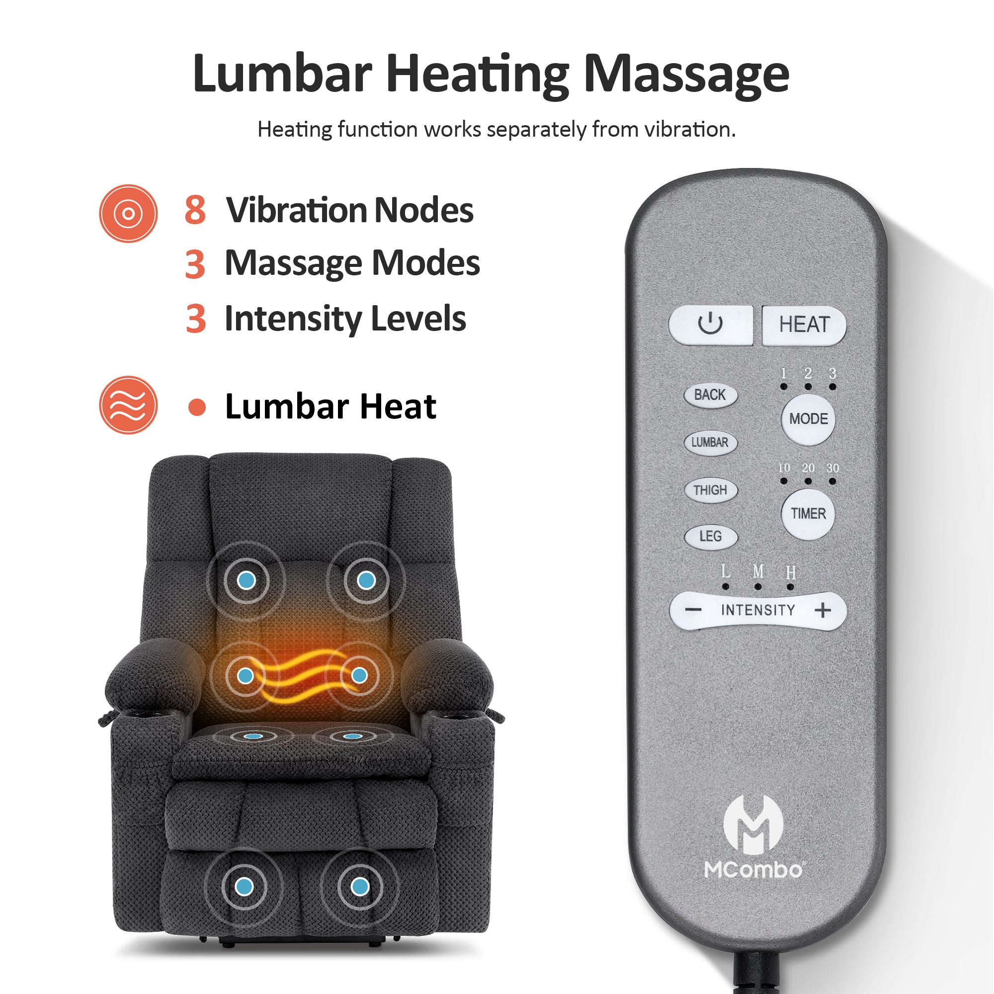 Dual Motor Power Lift Recliner Chair for Elderly, Massage and Heat, Lay Flat for Sleeping, Fabric 7890|7893|7896|R7897|R7891|R7894