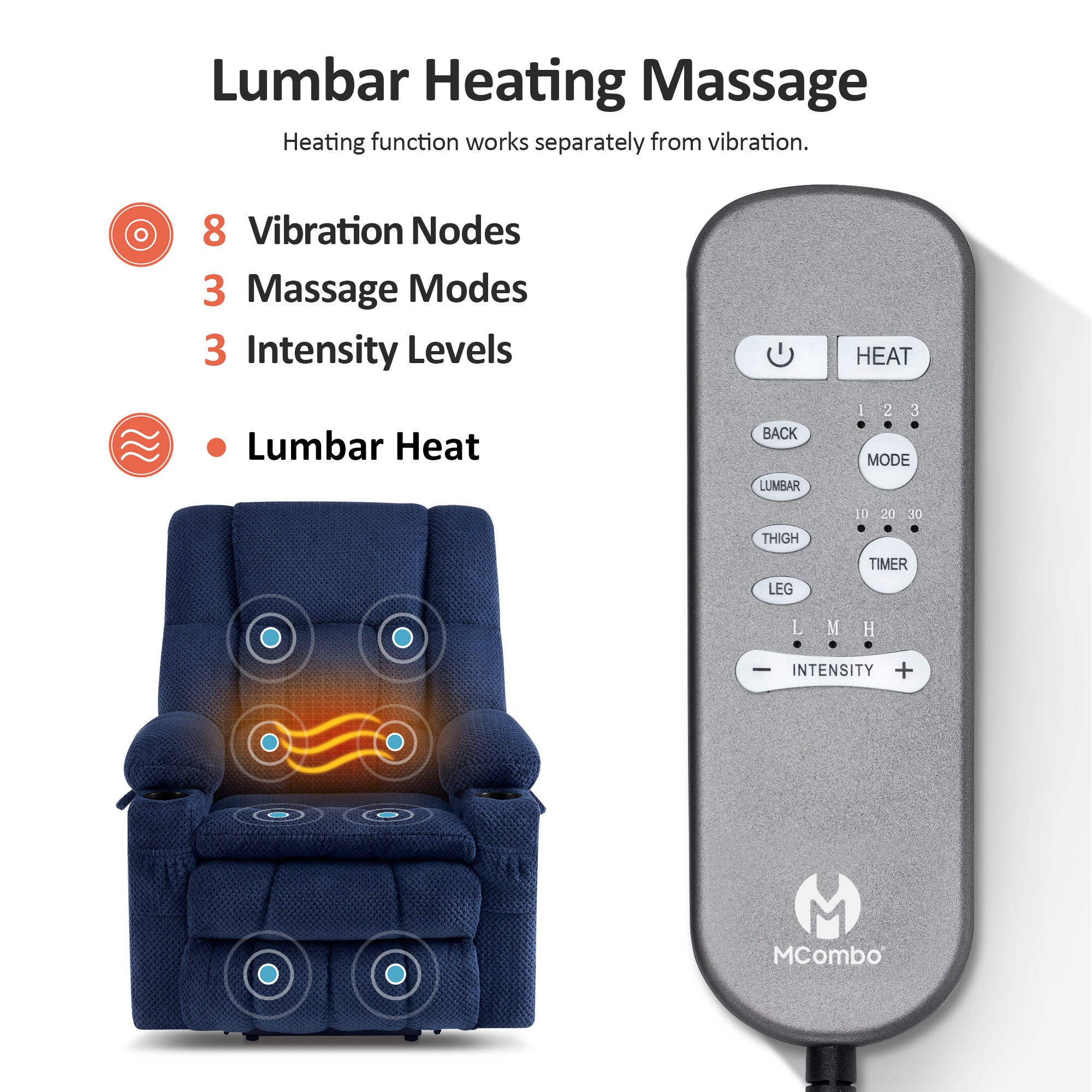 Dual Motor Power Lift Recliner Chair for Elderly, Massage and Heat, Lay Flat for Sleeping, Fabric 7890|7893|7896|R7897|R7891|R7894