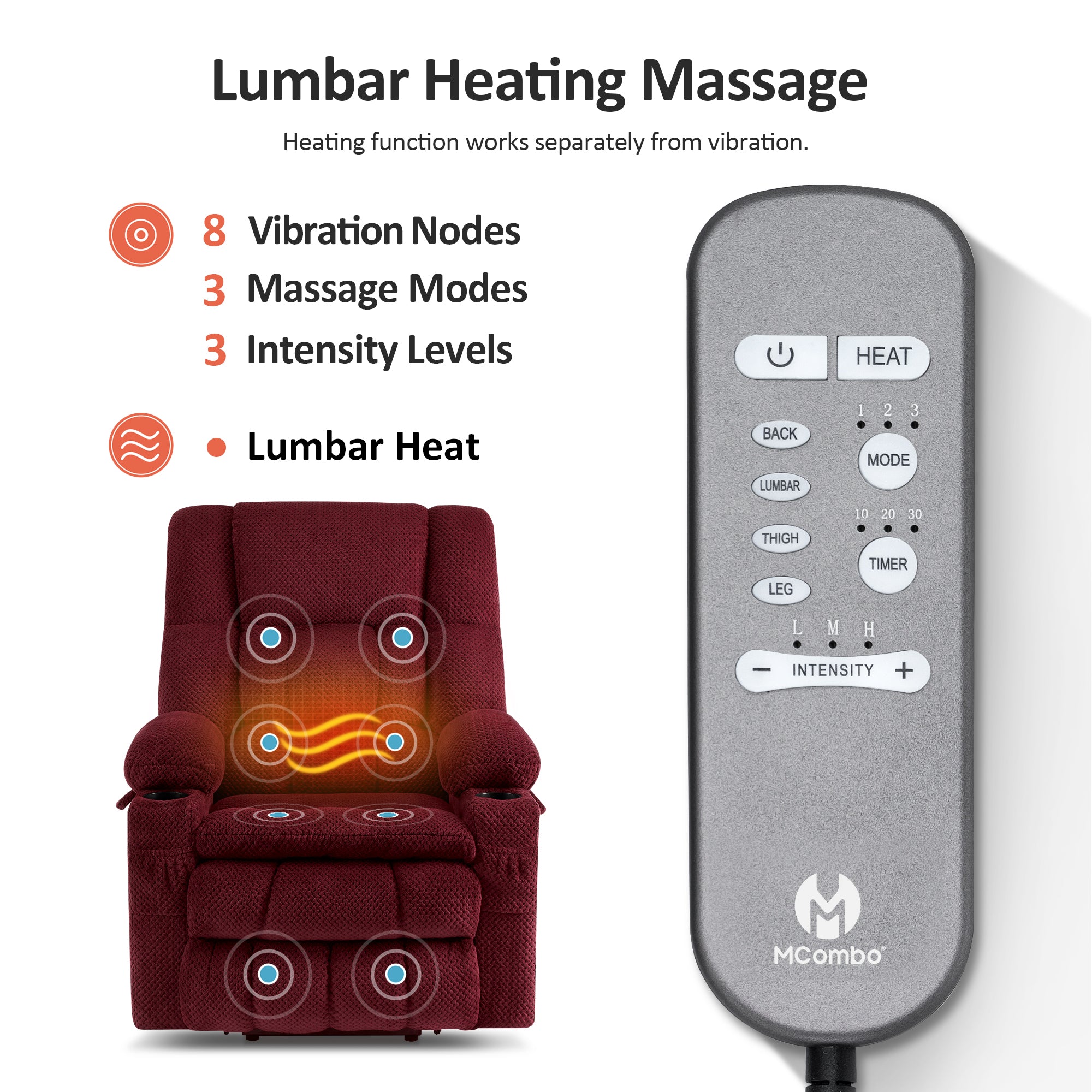 Dual Motor Power Lift Recliner Chair for Elderly, Massage and Heat, Lay Flat for Sleeping, Fabric 7890|7893|7896|R7897|R7891|R7894