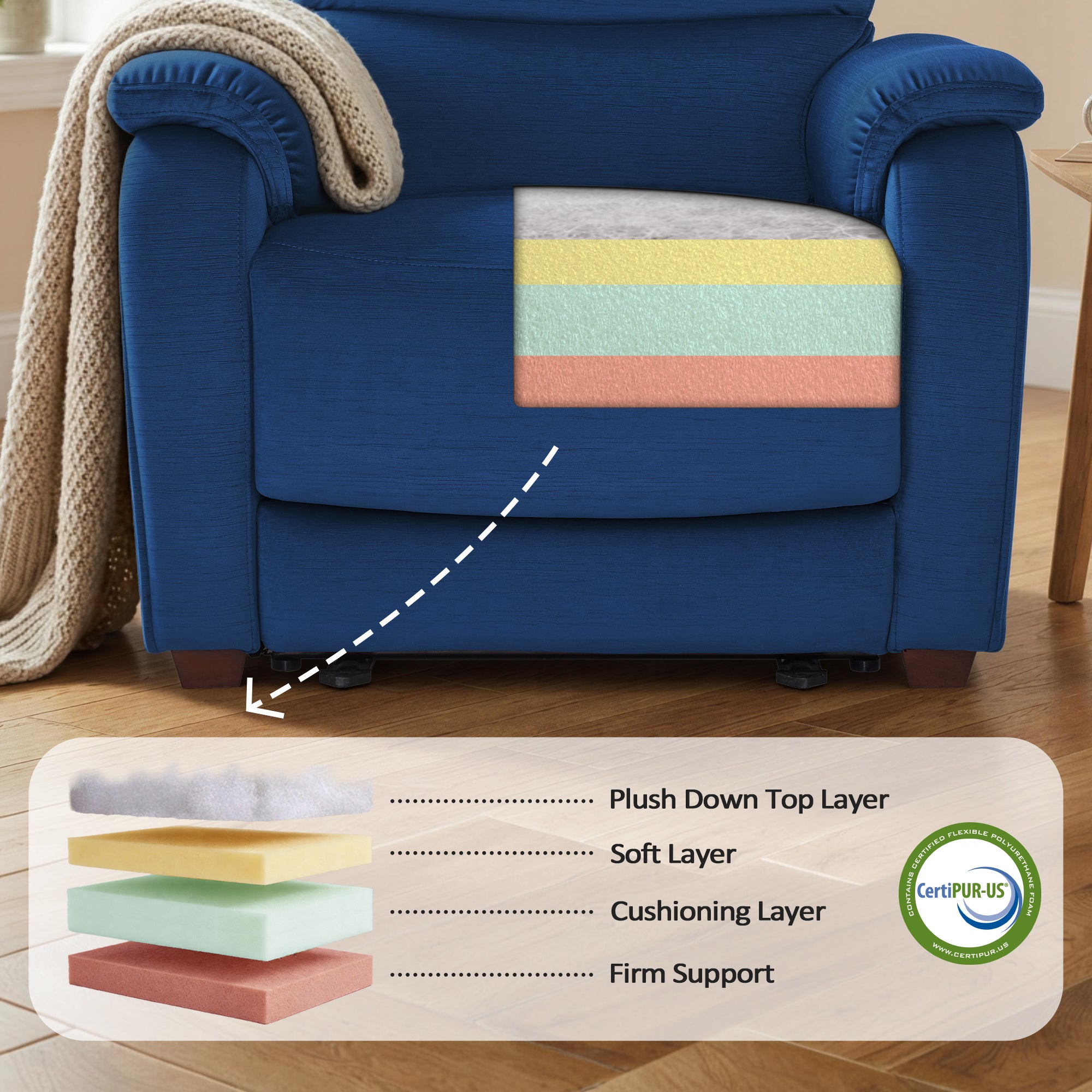 Zero Wall-Hugger Power Recliner Chair, Small Spaces and RV, Fabric ST257