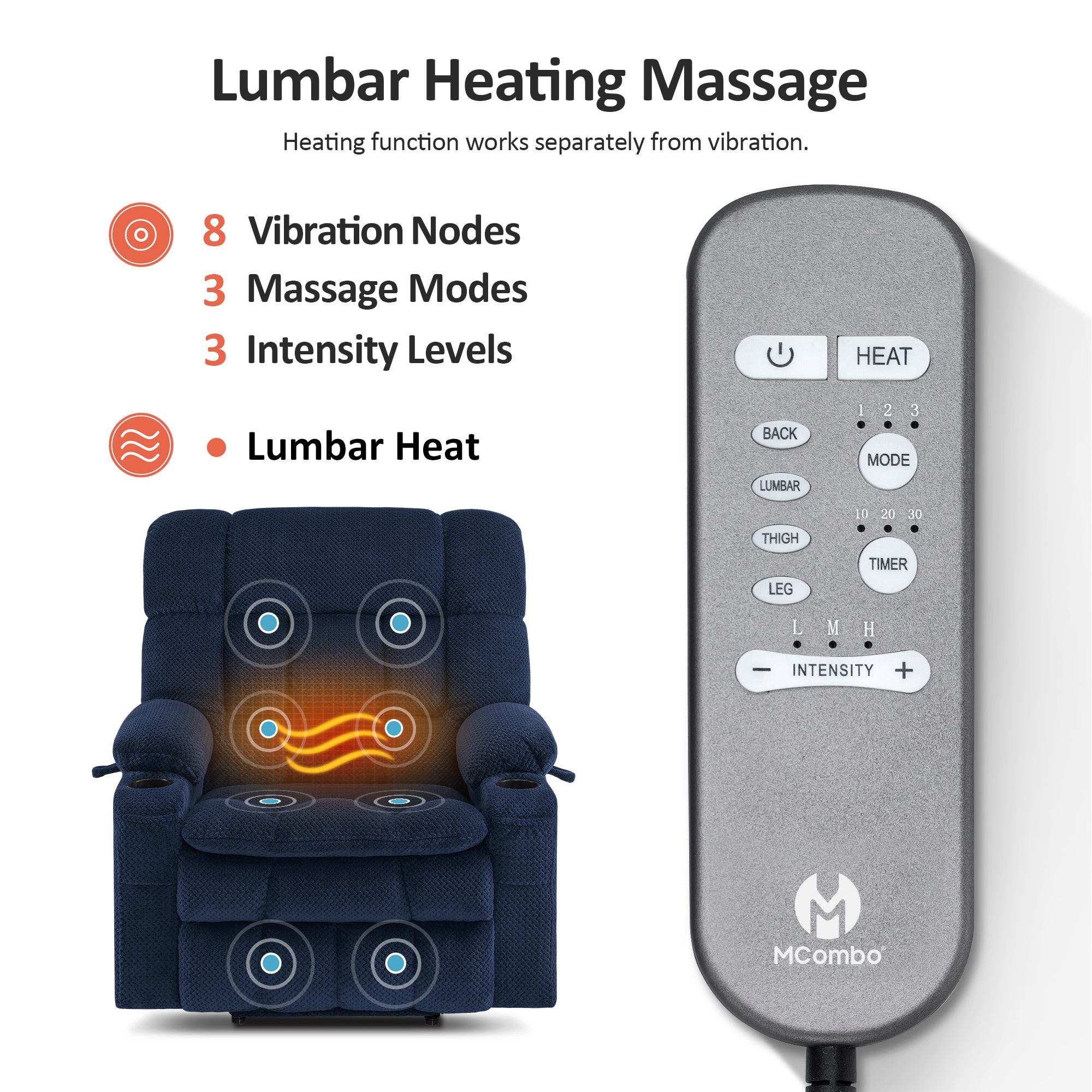 Power Lift Recliner Chair for Elderly, Dual Motor, Massage and Heat, Fabric 7890|7893|7896|R7897|R7891|R7894