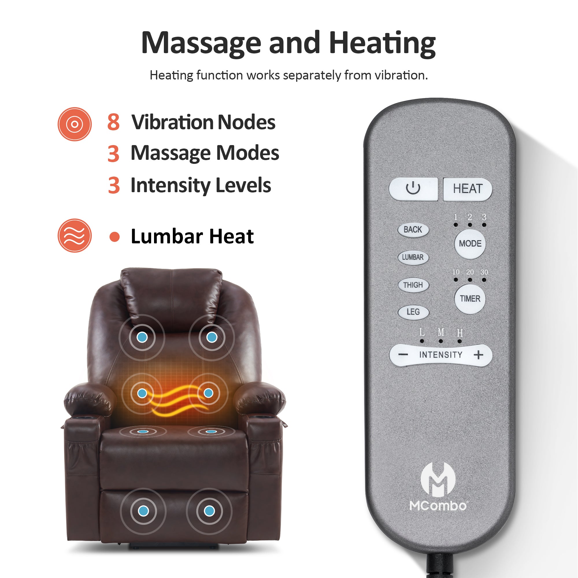 Power Lift Recliner Chair for Elderly, Dual Motor, Massage and Heat, Faux Leather 7815