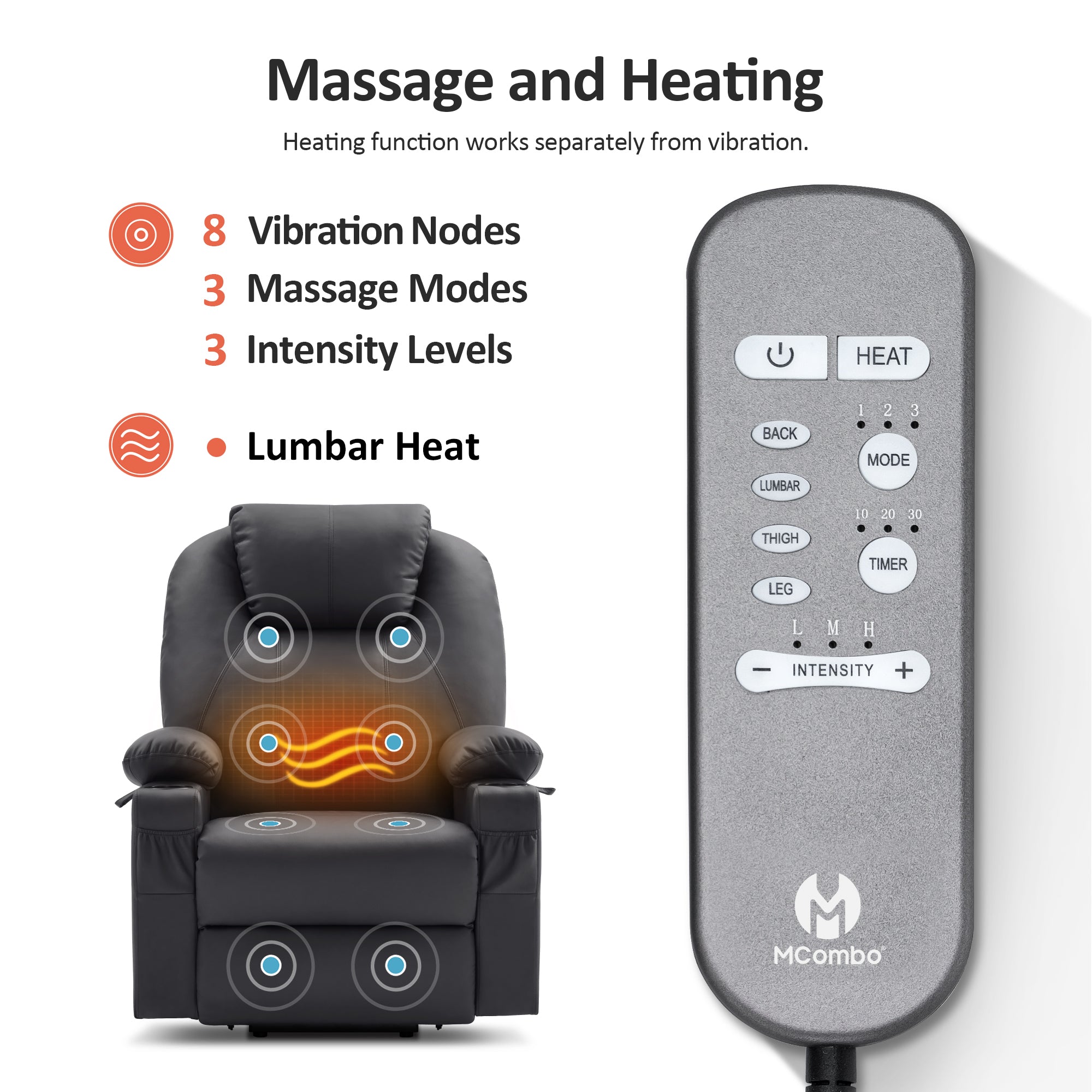 Power Lift Recliner Chair for Elderly, Dual Motor, Massage and Heat, Faux Leather 7815