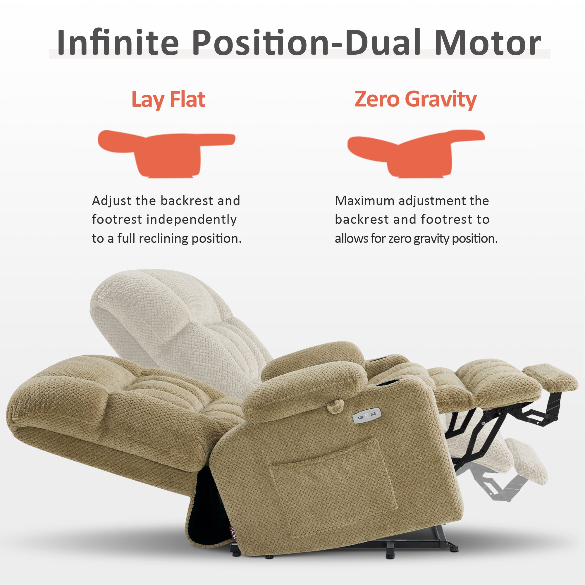 Dual Motor Power Lift Recliner Chair for Elderly, Massage and Heat, Lay Flat for Sleeping, Fabric 7890|7893|7896|R7897|R7891|R7894