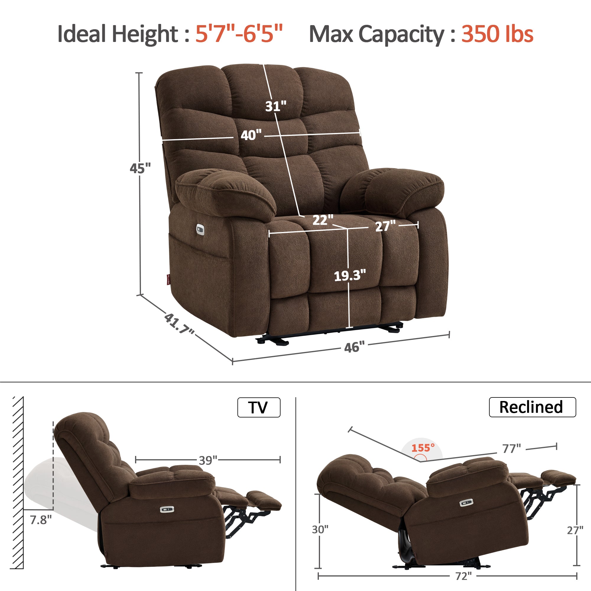 Oversized Power Recliner Chair for Big People, Zero Gravity Power Recliner Chair, USB & Type C Charge Ports, for Living Room, Office, Fabric PR677