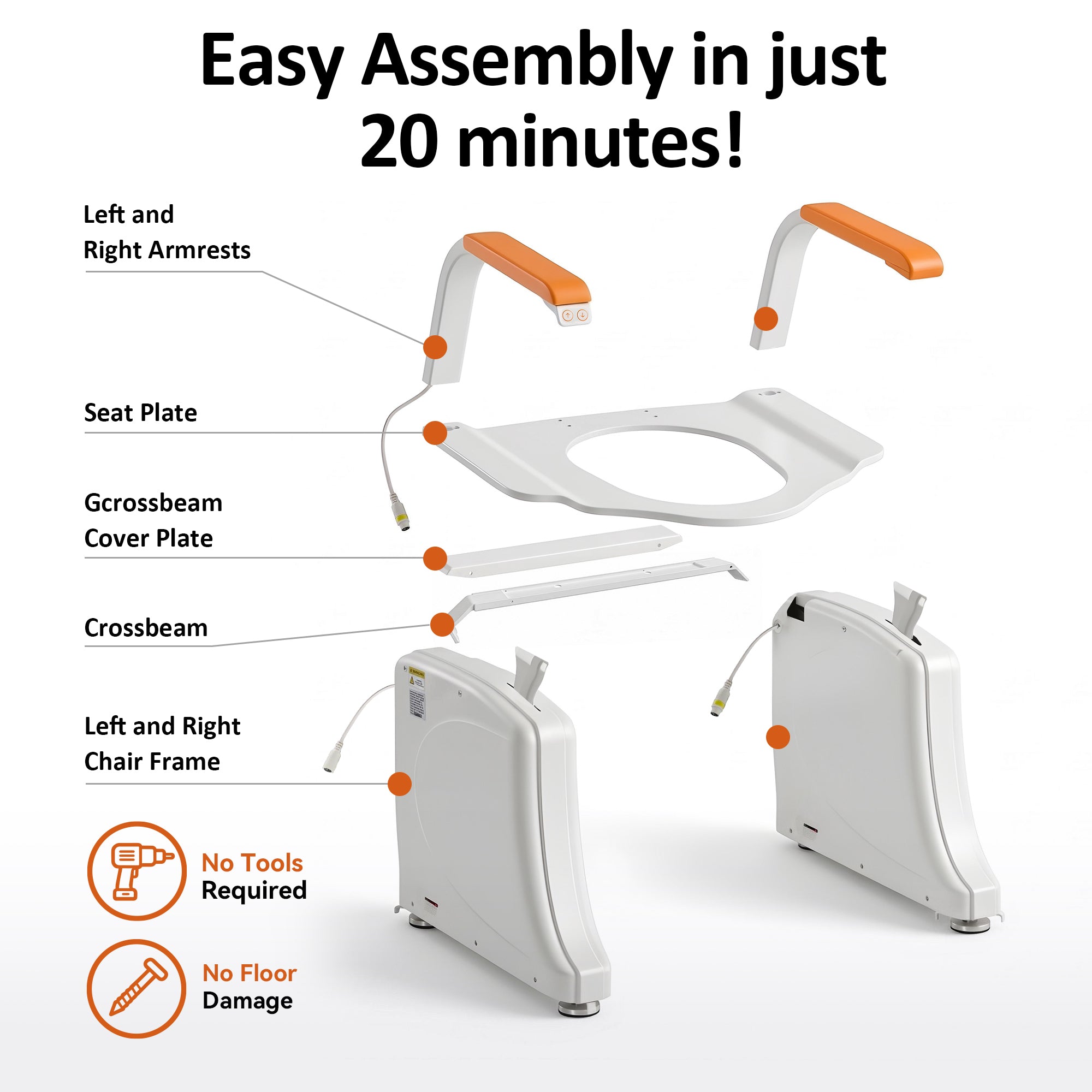 Dual Motor Power Toilet Seat Lift for Elderly, 350lbs, TL377CW