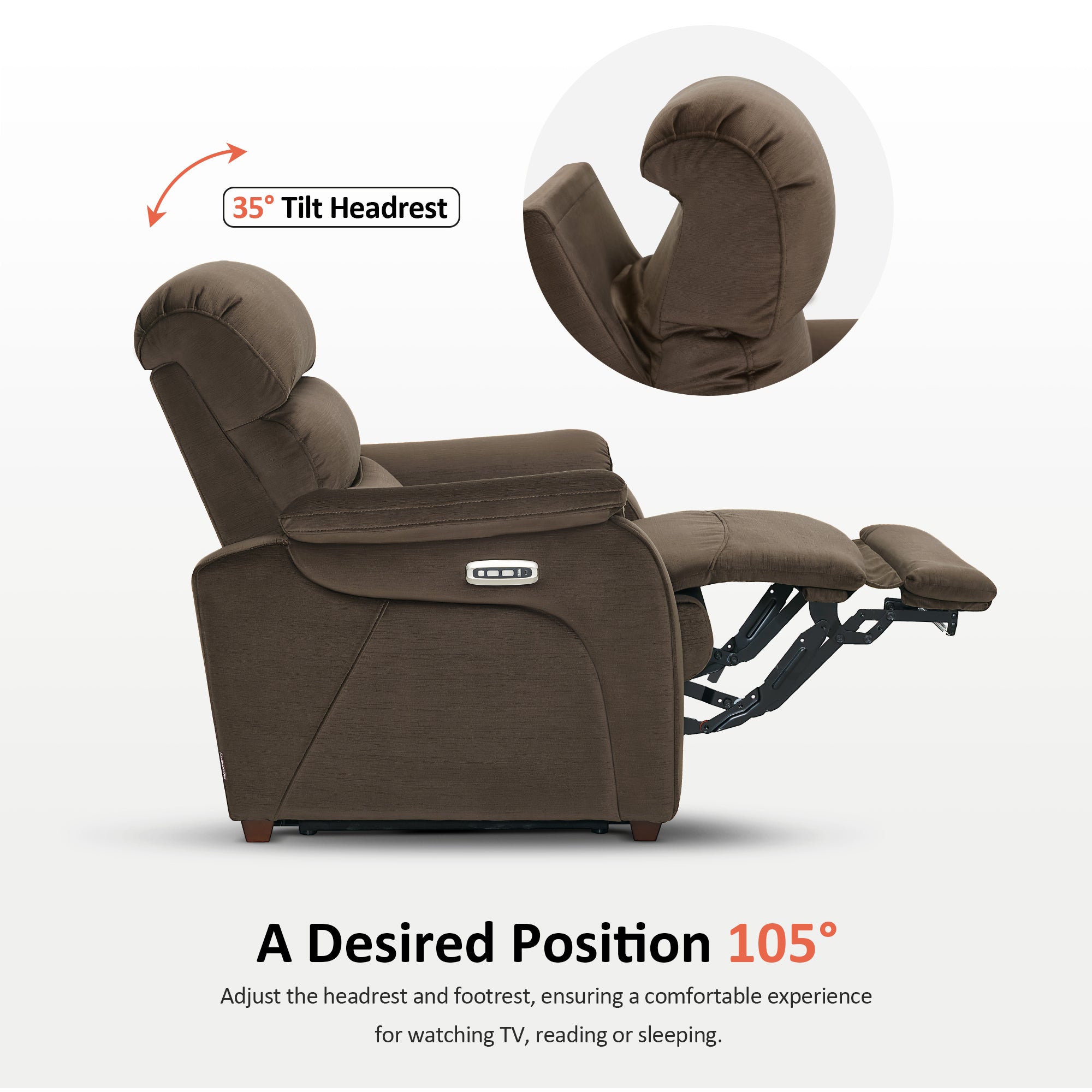 Zero Wall-Hugger Power Recliner Chair, Small Spaces and RV, Fabric ST257