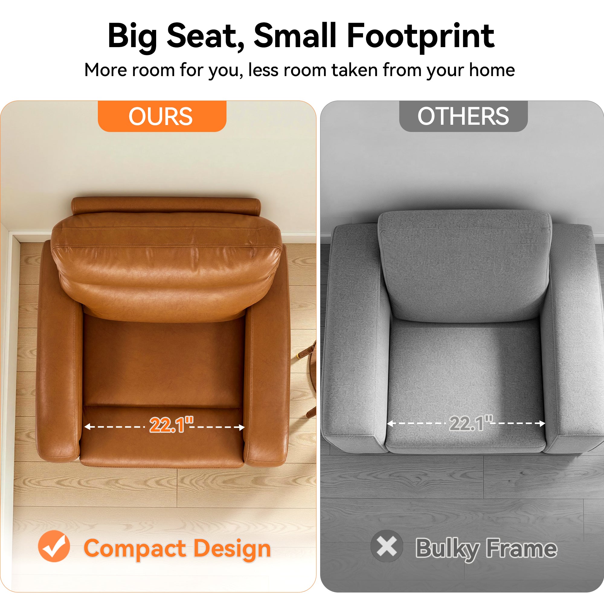 Zero Wall Recliner Chair, Power Recliner with USB & Type-C Dual Charge Ports, for Small Space, Living Room, RV PR644
