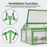 MCombo Double Box Wooden Greenhouse Cold Frame Raised Plants Bed Protection 6057-0145