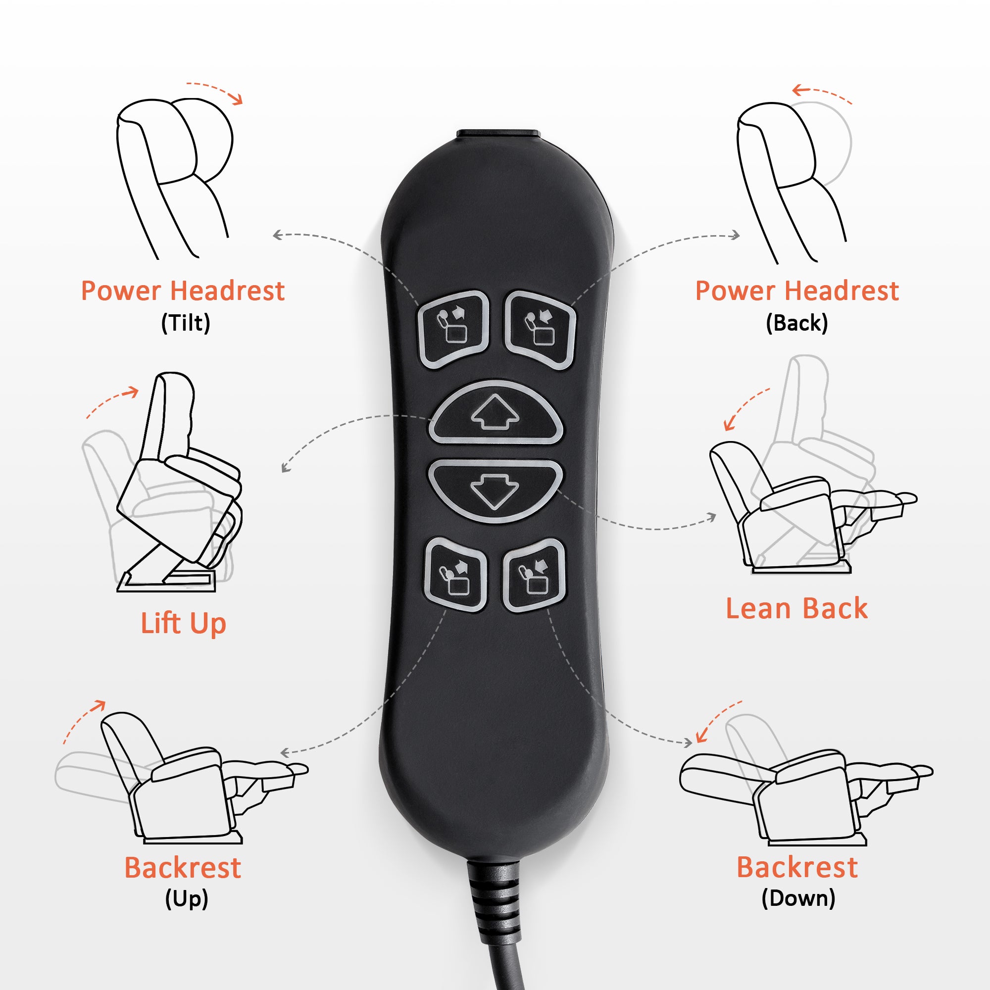 lift remote 