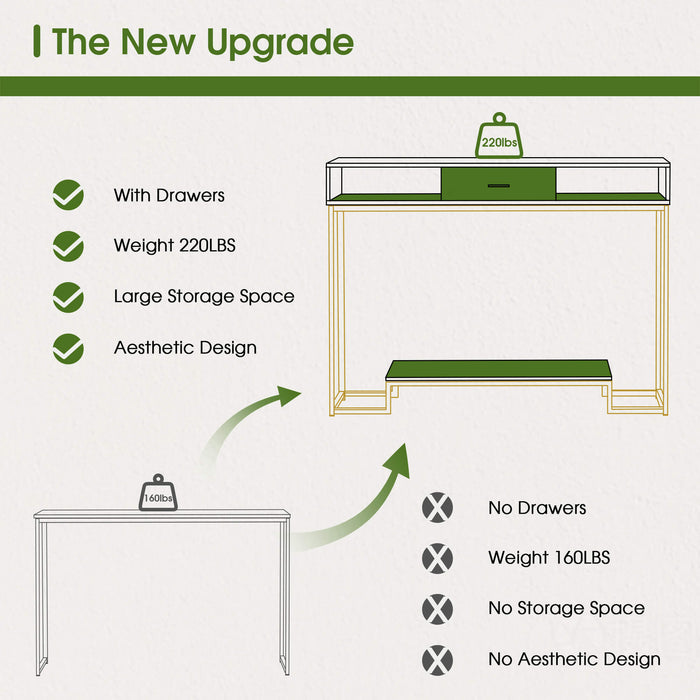 MCombo Console Table with Drawers, Gold Entryway Table with Shoe Storage, Narrow Long Sofa Tables for Living Room, Bedroom, Kitchen, Foyer, Hallway Table 6090-CONS-81DWG